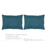 Kalpavriksha 300 TC 100% Cotton Ultra Fine Teal Blue Colored Solid Print King Bed Sheet Set